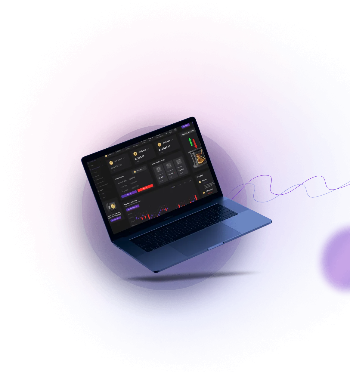 DynarisFlex 7.1 Ai - Ontdek de kansen in DynarisFlex 7.1 Ai digitale activahandel